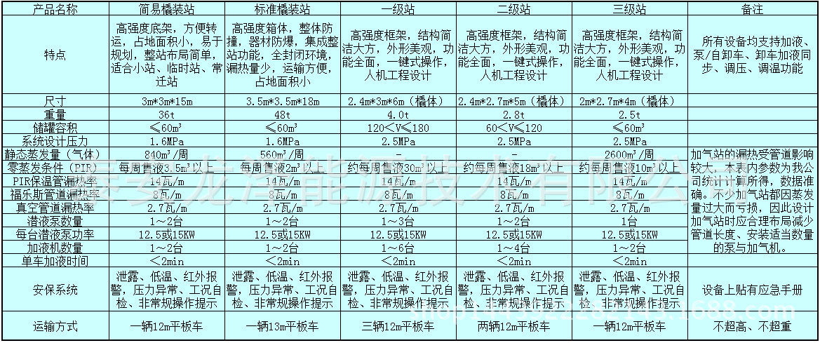 金年会