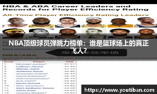 NBA顶级球员弹跳力榜单：谁是篮球场上的真正飞人？